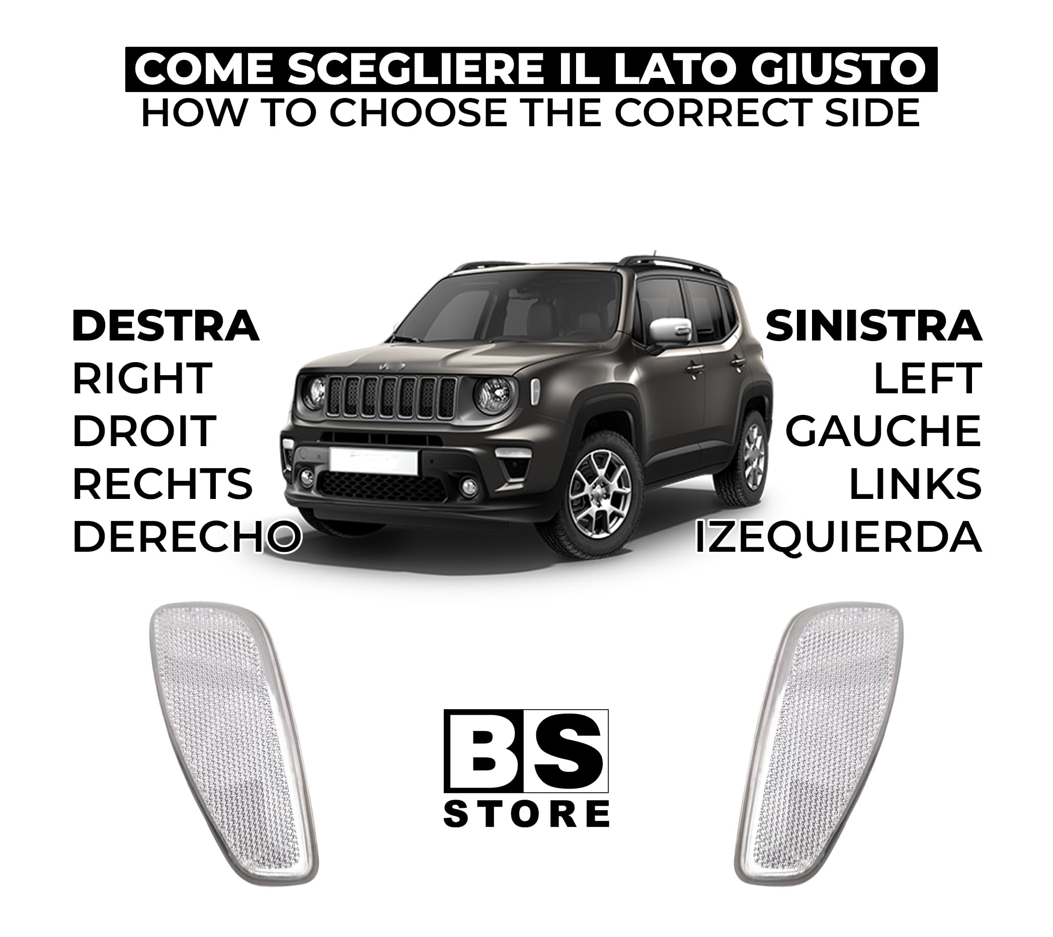 BSSTORE Catadiottro Laterale Bianco per Renegade (BU, B1) dal 2014 in poi (Sinistra - Lato Conducente)