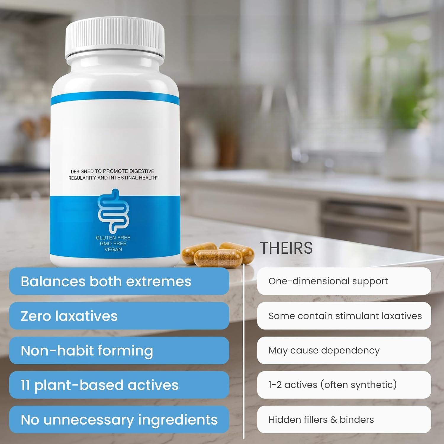 Gut Comfort, per condizioni digestive confortevoli, 2 pz