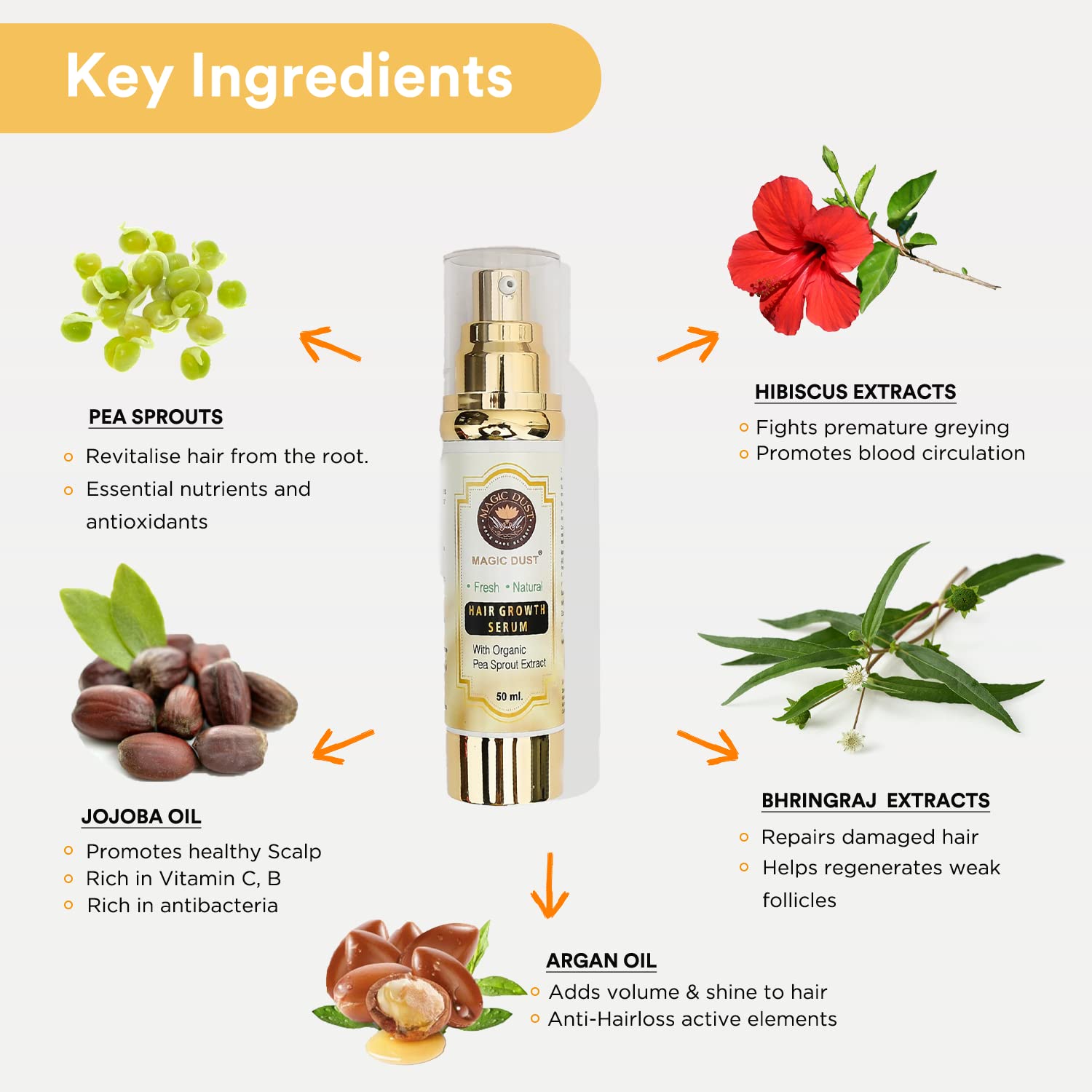 Discover 148+ sprouts benefits for hair super hot ceg.edu.vn