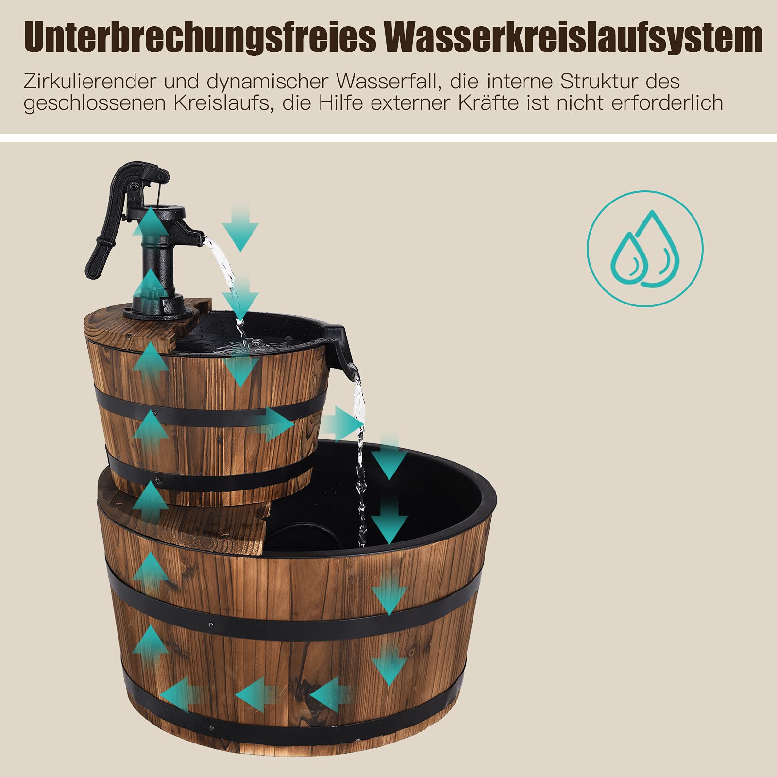 GOPLUS Gartenbrunnen mit Hochleistungspumpe, Springbrunnen aus Tannenholz, Wasserspiel im Freien für Garten, Terrasse, Rasen, Geschlossener Wasserkreislauf, 44,5 x 44,5 x 61cm
