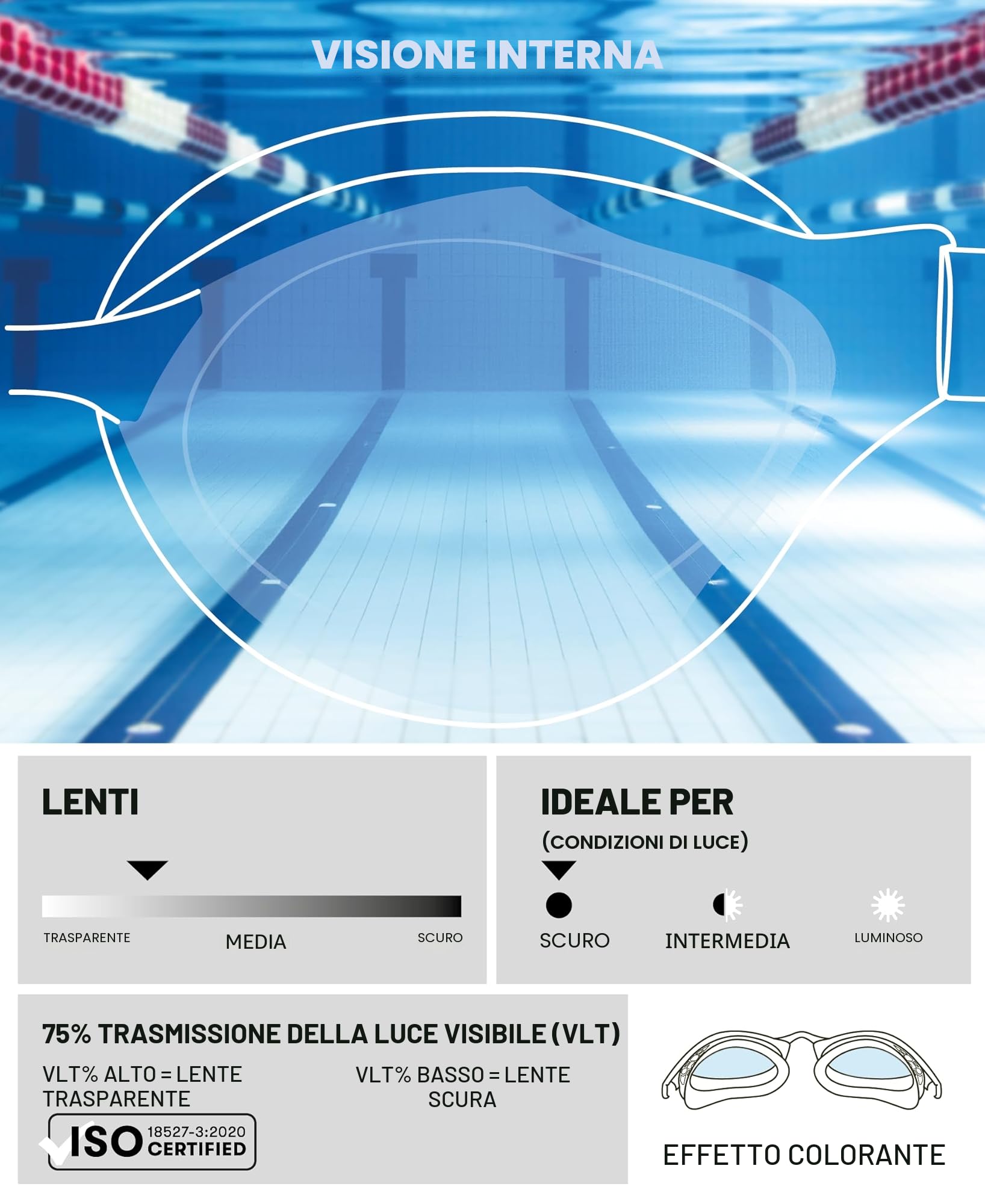 arena Air-Speed Mirror Occhialini Nuoto Gara Unisex Adulto, Occhialini Piscina con Ampie Lenti, Anti-Appannamento, Protezione UV, 3 Ponti Nasali Intercambiabili, Guarnizioni Air Seals