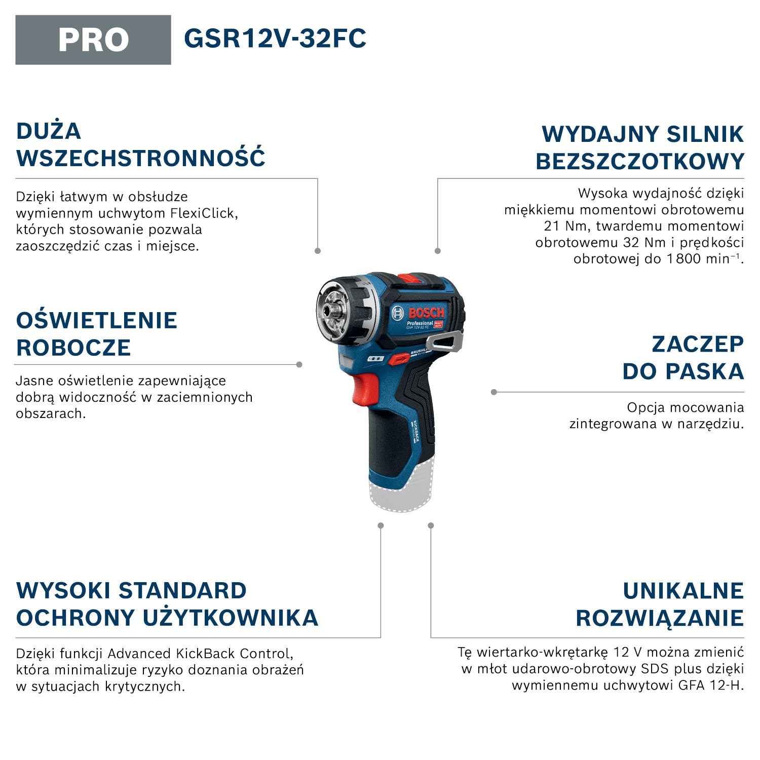 Bosch PRO 12V System Wiertarko-wkrętarka akumulatorowa GSR12V-32FC (wymienne uchwyty: GFA 12-M, GFA 12-X, GFA 12-E, GFA 12-W, GFA 12-H, rękojeść dodatkowa, ogranicznik głębokości, walizka L-BOXX)