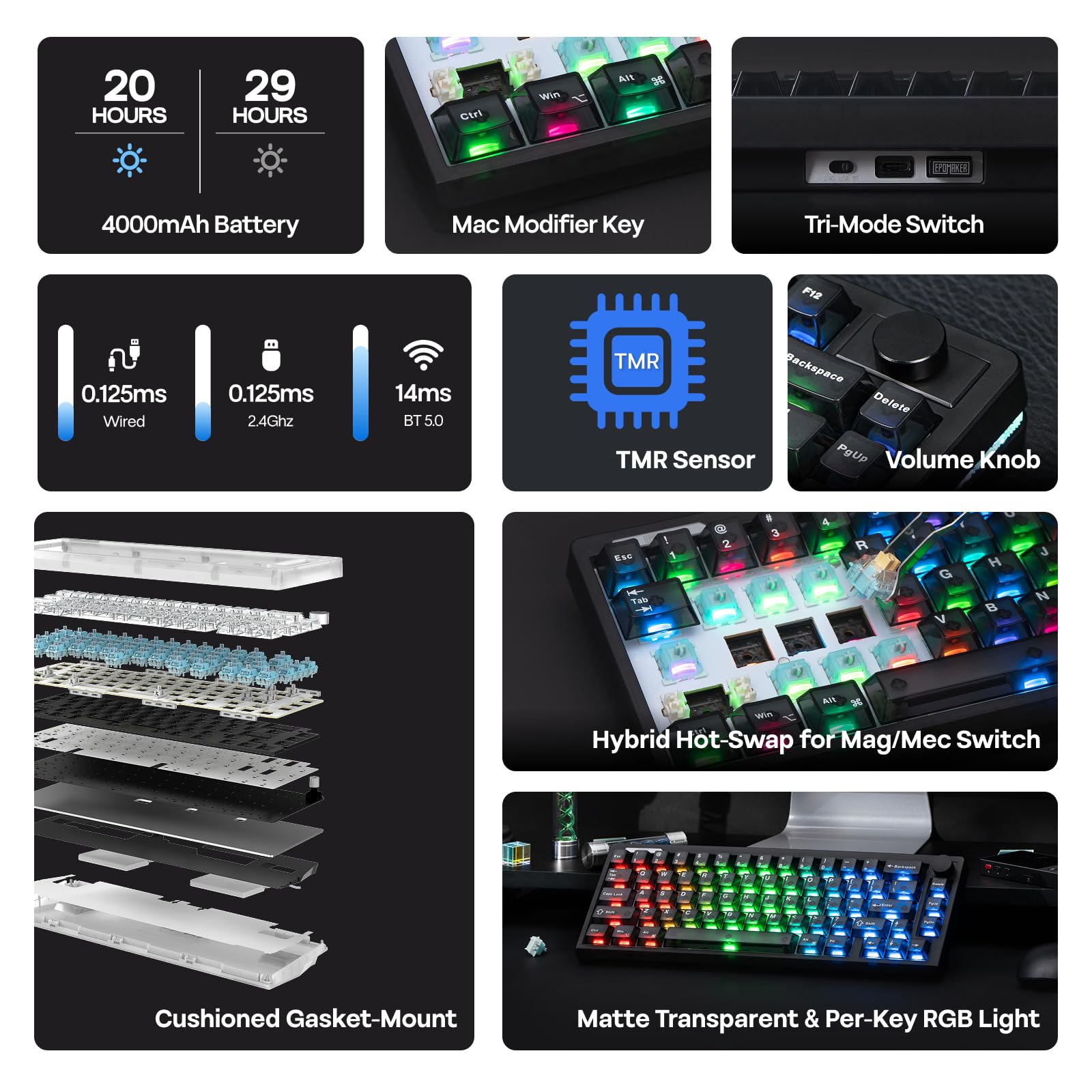 EPOMAKER HE65 V2 Tastiera da Gaming a Effetto Hall TMR con Manopola Volume | Trigger Rapido, Polling 8K, Attuazione Regolabile 0.01mm, Hot-Swap Ibrida, Cremosa e Thocky, 2.4Ghz/BT per Mac/WIN (Nero)