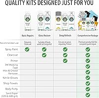 Vista 3 de ERA Paints