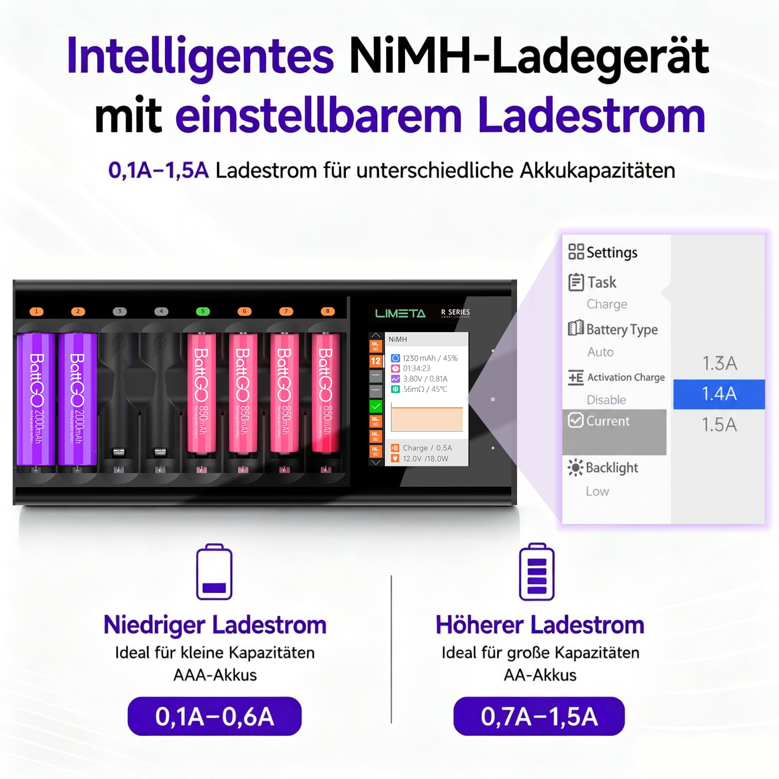 LIMETA R8 AA/AAA Akkuladegerät 8-Fach mit Analysefunktion | Laden, Entladen, Analyse und Reaktivierung; einstellbarer Ladestrom bis 1,5 A; kompatibel mit NiMH, NiCd, NiZn und Li-Ion