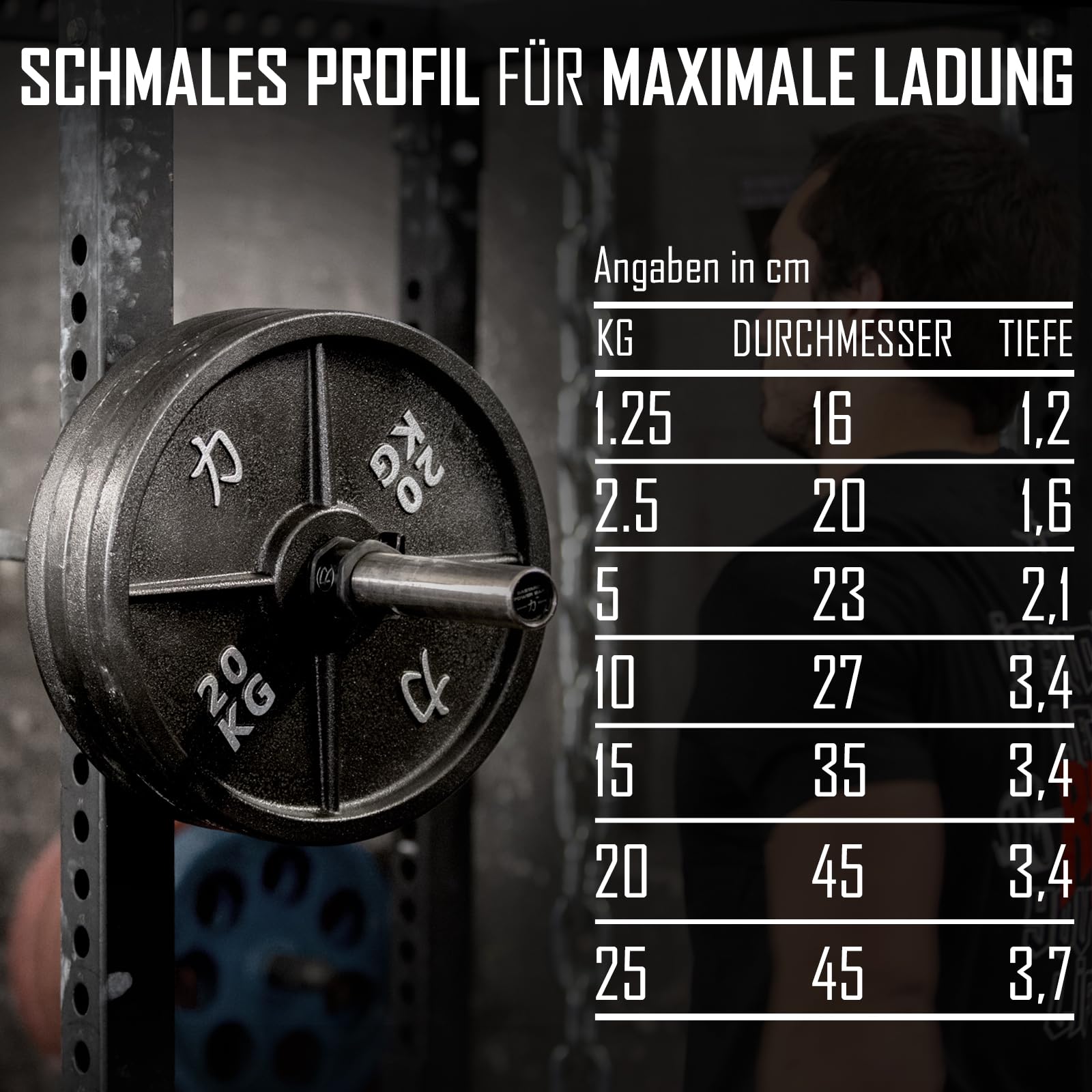 Strength Shop Hantelscheiben 50mm Loch-Ø (1.25kg - 25kg), Hantelscheiben Gusseisen mit Griffkante, Robuste Gewichtsscheiben mit sehr hoher Gewichtsgenauigkeit, ideal für Langhantel, SZ- Stange & Co.