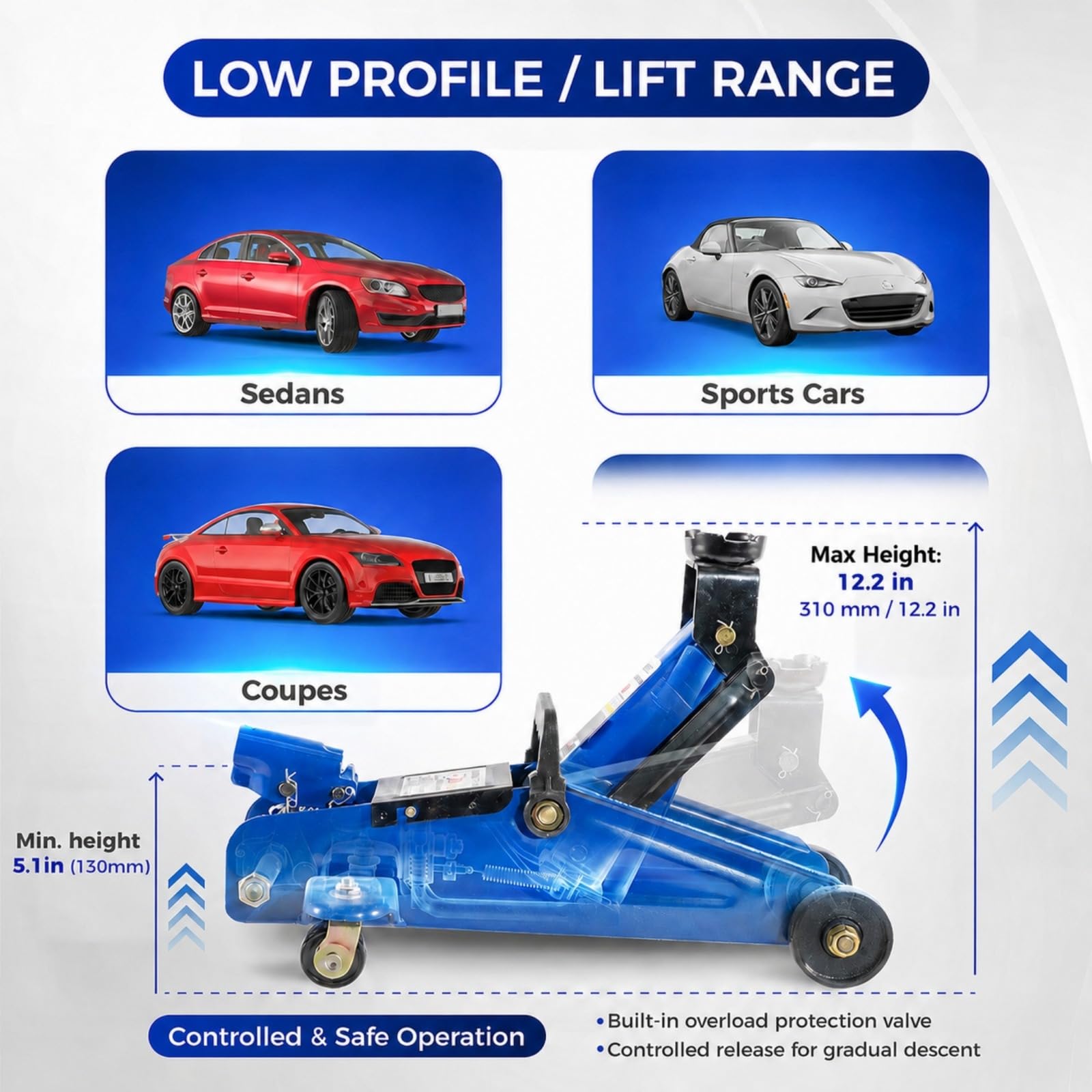 Hantec Hydrauliczny podnośnik podłogowy o pojemności 2 tony, podnośnik z zaworem bezpieczeństwa, kołami obrotowymi i twardą walizką, udźwig 2 kg, niebieski