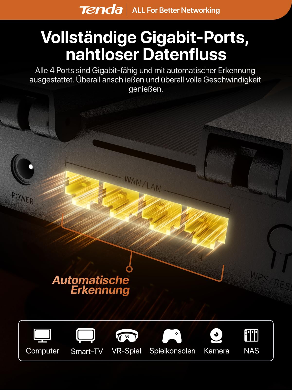 Tenda AX12 Pro WiFi 6 Router AX3000 Dualband (2402Mbps 5 GHz + 574Mbps 2,4 GHz), 7dBi 180° klappbaren Antennen, 4xGigabit Ports, WPA3, EasyMesh, VPN, MU-MIMO, OFDMA, NFC One-Touch Verbindung, ohne DSL