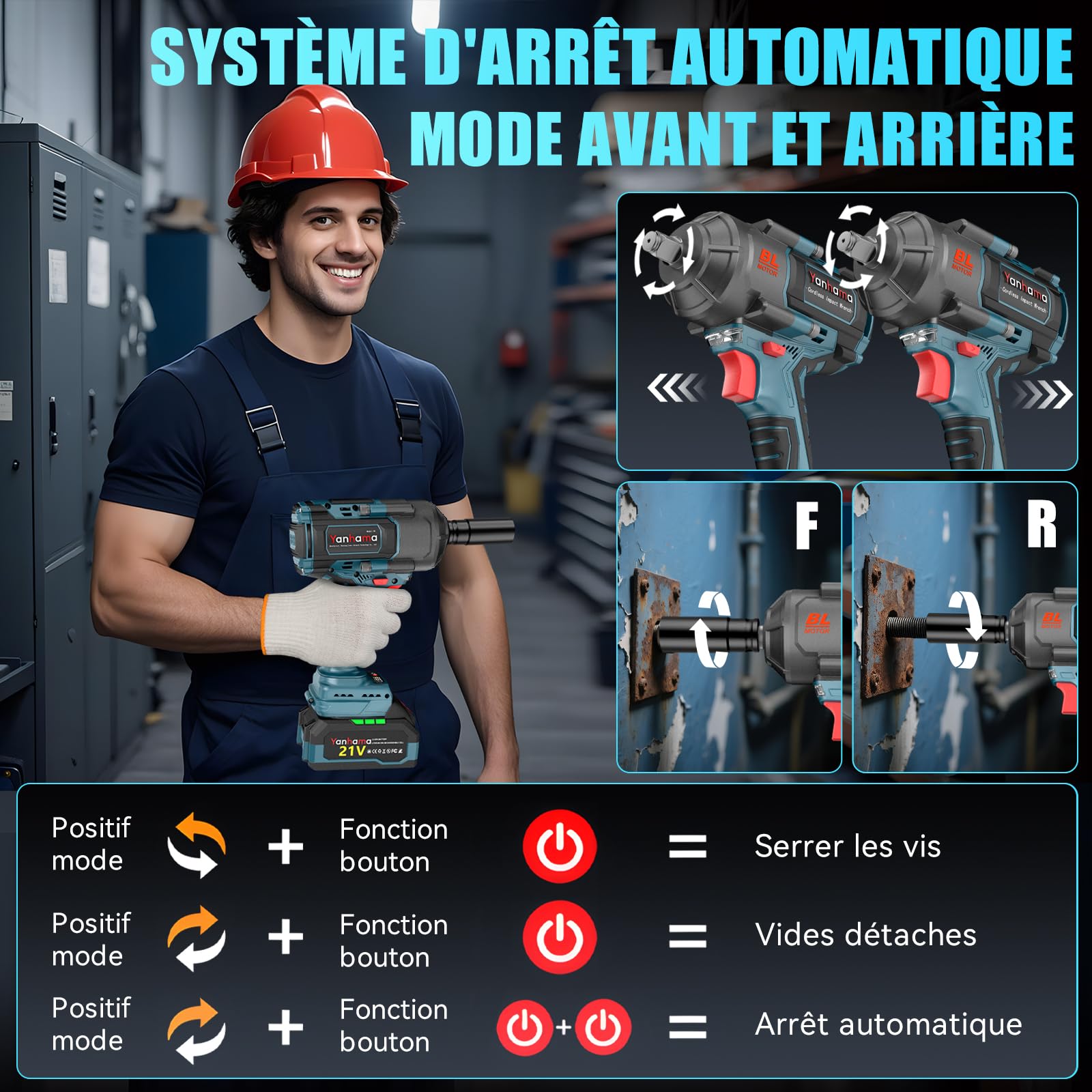 Cle a Choc Sans Fil Brushless 1400 Nm, Boulonneuse a Choc Electrique avec 2 * 4500mAh Batterie 21V, Adaptateur 1/2" Visseuse à Chocs D'impact, Facilité pour Boulonner et Déboulonner