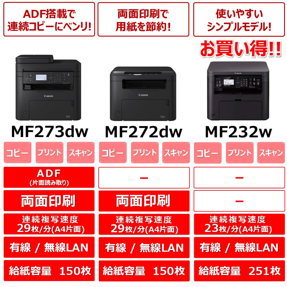 Amazon.co.jp: キヤノン Canon レーザープリンター A4モノクロ複合機  