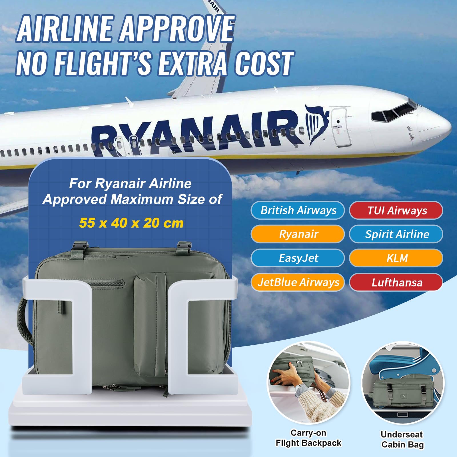 SZLX Borse da Cabina per Easyjet 45x36x20 Zaino da Viaggio Donna Ryanair 40x20x25 Bagaglio a Mano con porta usb zaino da viaggio aereo bagaglio a mano zaino per laptop Casual Daypack