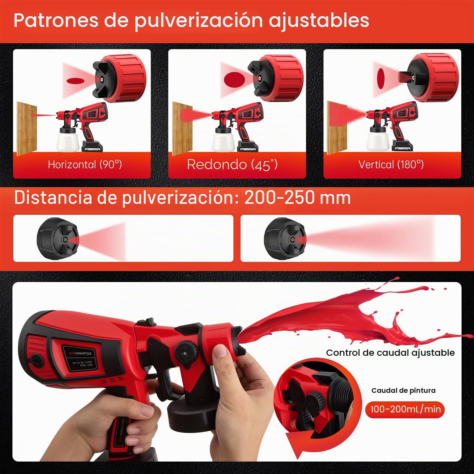 Pistola Pintura Batería 200W, 1000ml sin Cable,Pistola de Pintura Eléctrica con 5 Boquillas y 3 Modos para Paredes, Techos, Muebles, Vallas, Armarios, Uso Interior/Exterior, Incluye 2 Baterías