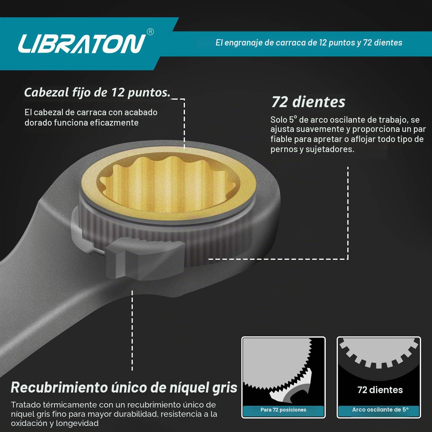 LIBRATON Juego de llaves de trinquete, juego de llaves de carraca métricas