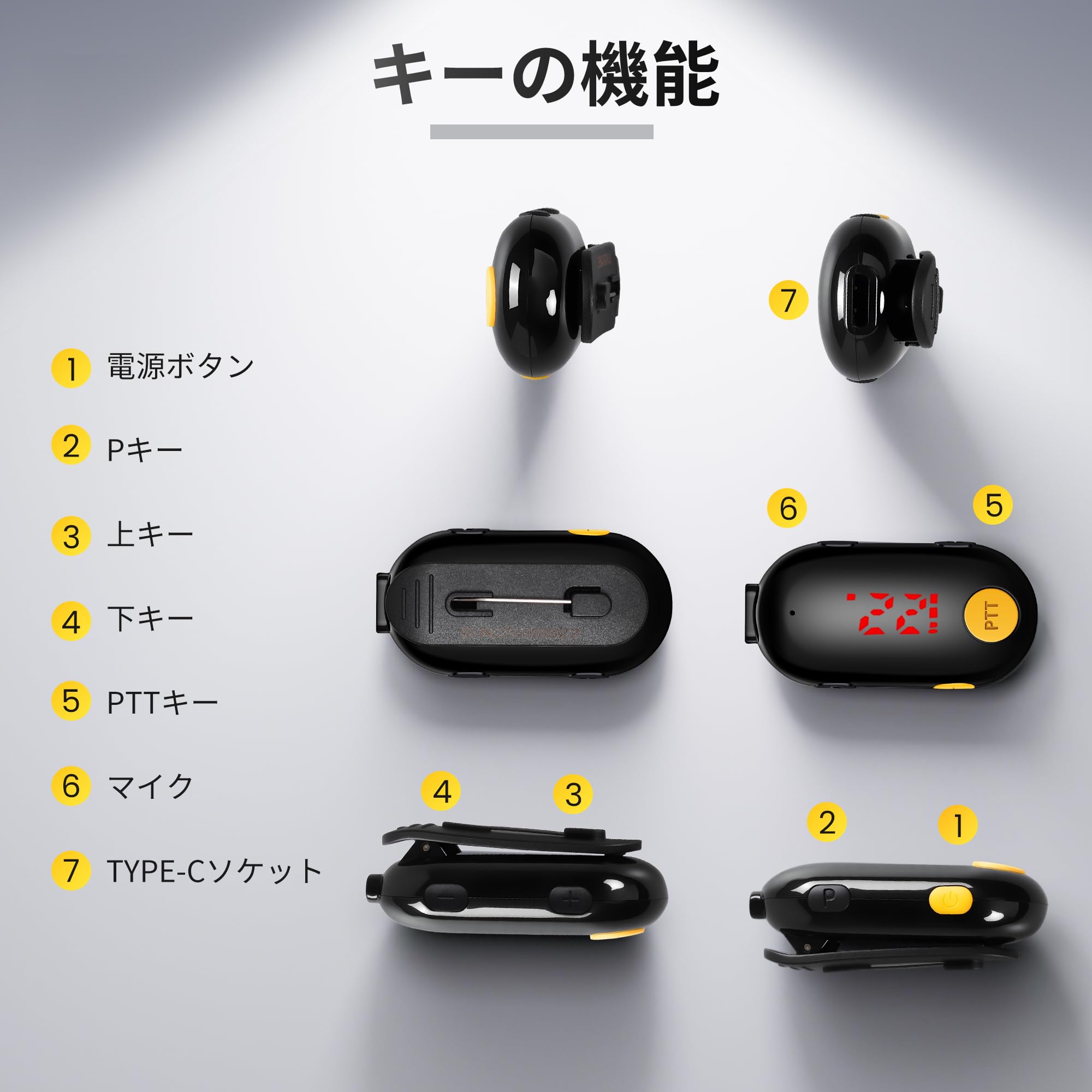 Amazon | 超小型 トランシーバー 3台セット｜軽量・携帯便利｜双方向