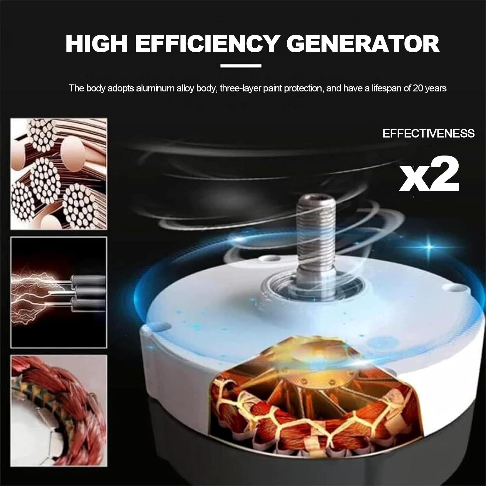 Generador de imán permanente de 6000 W y bajas revoluciones, alternador trifásico de CA sin engranajes, generador de turbina eólica hidráulica con rectificador, generadores de molino(24V)
