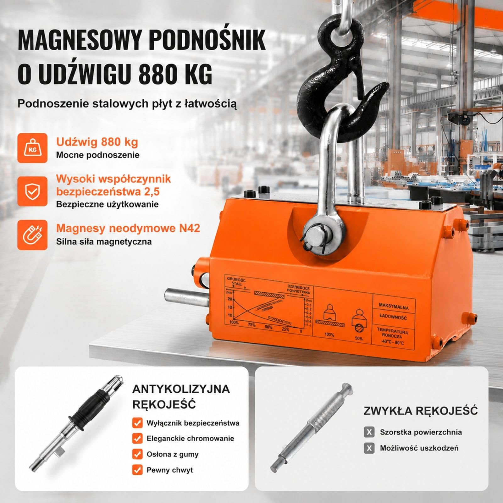 Magnes podnoszący 400 kg, neodym i stal z uchwytem zwalniającym, rowek U do blach oraz prętów w warsztacie
