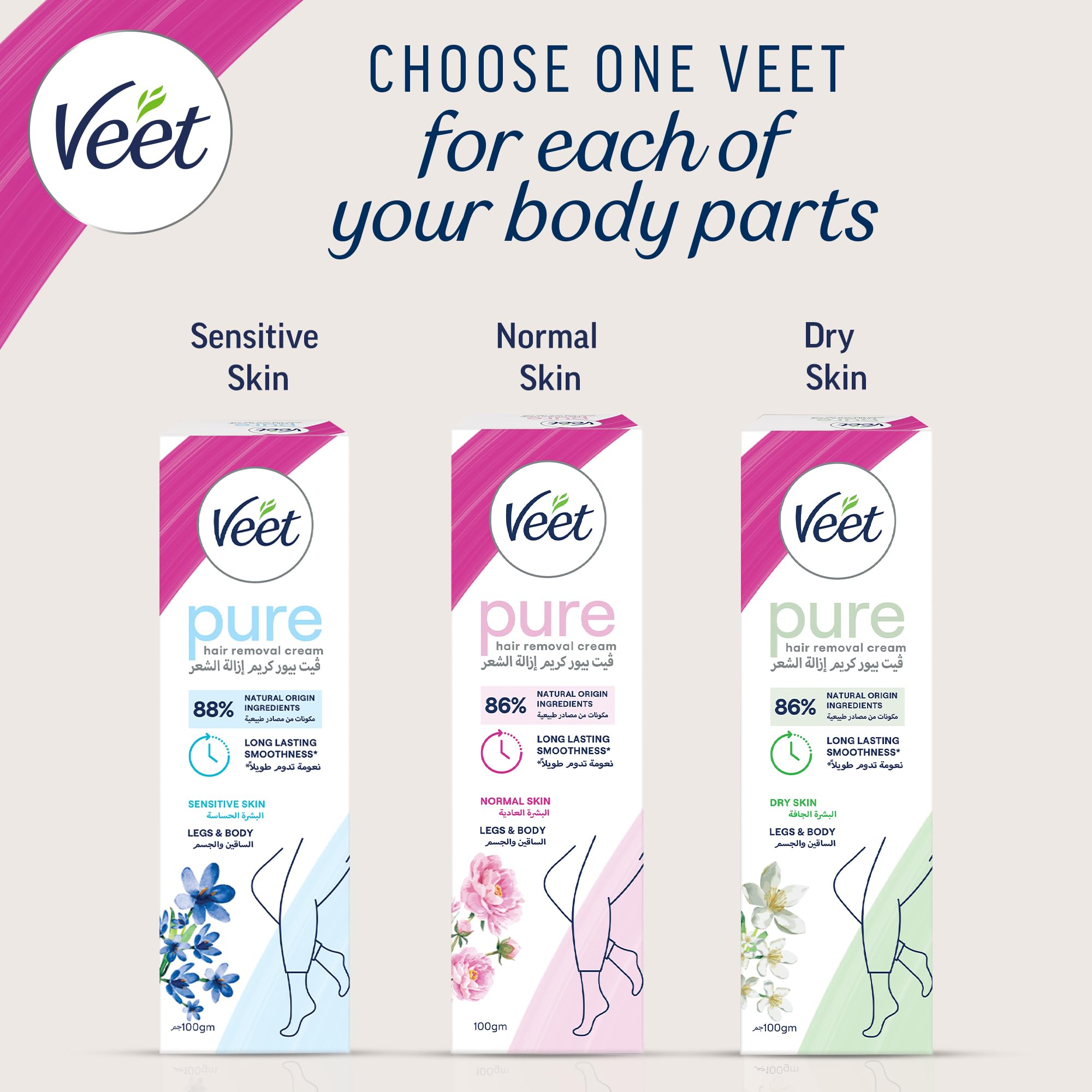 Veet Hair Removal Cream for Normal Skin 100ml – Fast Painless Depilatory Cream, Smooth Skin in Minutes on Legs, Arms & Body, No Cuts or Instant Stubble, Softer Regrowth Than Shaving