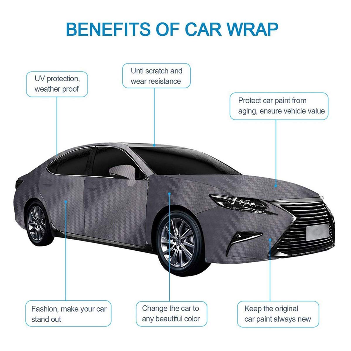 Pellicola Adesiva Carbonio 6D SOFIALXC - 30x200cm, Rosso, Per Auto E Moto Fai Da Te