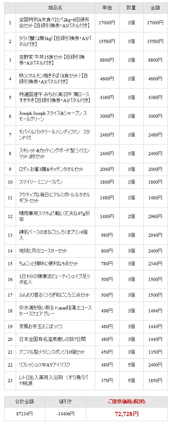 Amazon Co Jp ゲットクラブ ビップ Amazon Co Jp ゲットクラブ ビップ