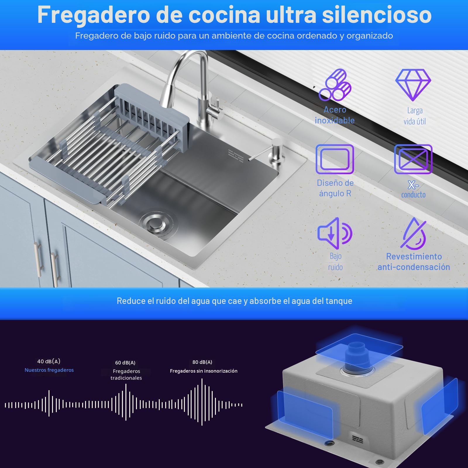Fregadero Cocina 55 x 43 cm,Fregadero Cocina en Acero Inoxidable,Fregadero Bajo Encimera o Sobre Encimera con Filtro de Drenaje,Sifón e Juego de Desagüe