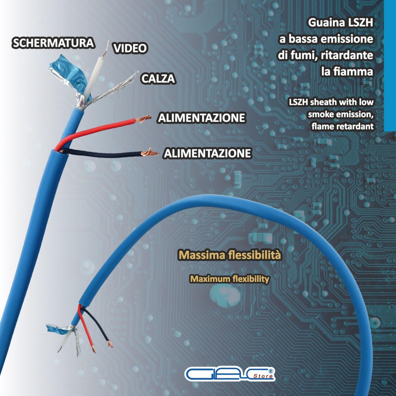 Cavo Coassiale Mini RG59, 100m, Video e Alimentazione Combinato, 75 Ohm, 4K Ultra HD, LSZH Blu
