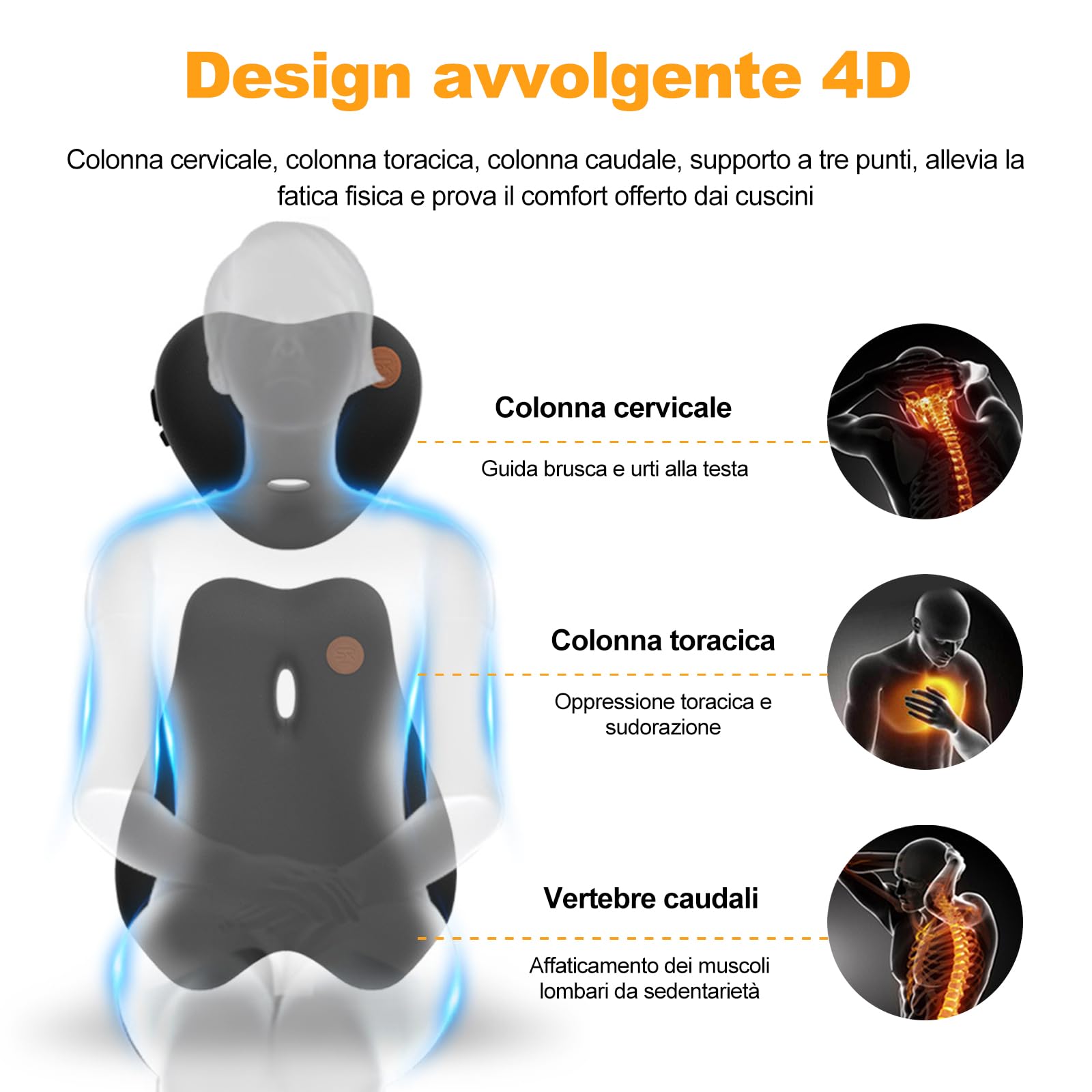 Ergocar Cuscino per Il Collo e Cuscino Lombare per Sedia da Ufficio/Auto/Gioco, Traspirante Memory Foam Cuscino Cervicale e Cuscino Lombare Supporto, Nero (Nessuna funzione di massaggio)