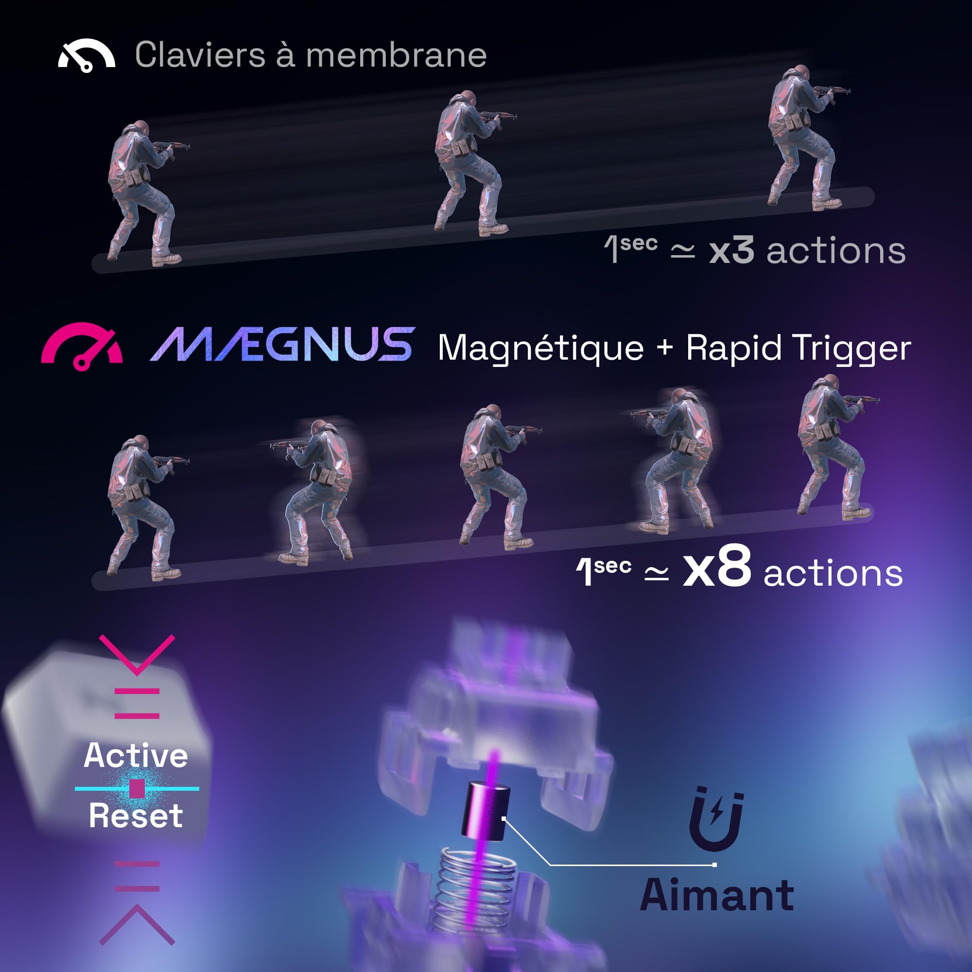 Oniverse Clavier Gamer magnétique Filaire 8000 Hz, Compact 65% Azerty - Maegnus - Rapid Trigger, Hall Effect, Anti-Ghosting, LED RVB, pour PC/Mac/PS5 - Luxion White - 4