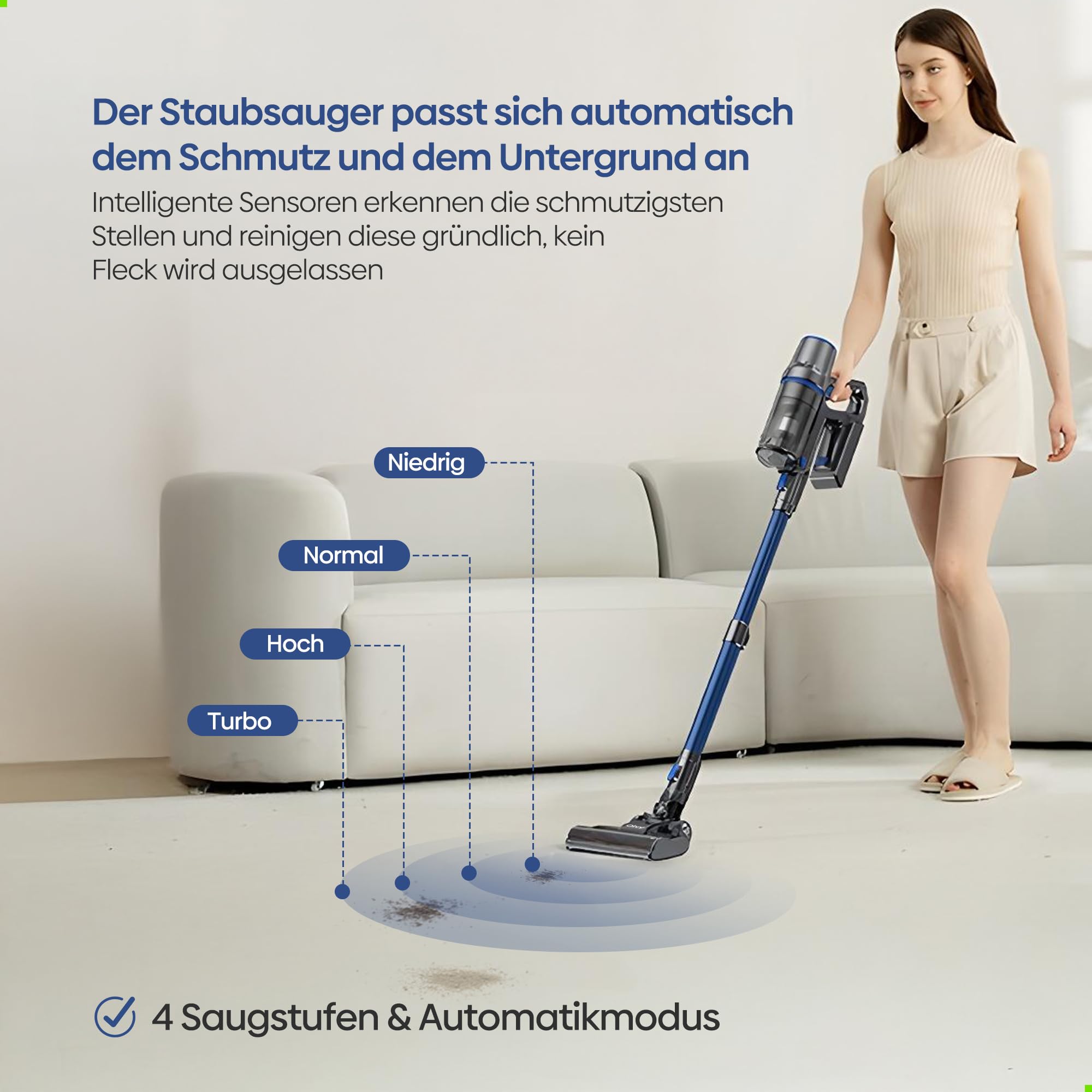 Olvy Akku-Staubsauger mit Wischfunktion, Tierhaare/Teppiche/Hartböden, Kabelloser 2-in-1, ohne Beutel, 35KPA Saugleistung, 5 Stufen, LED-Display, Leichter Staubsauger mit HEPA-Filter & Zubehör