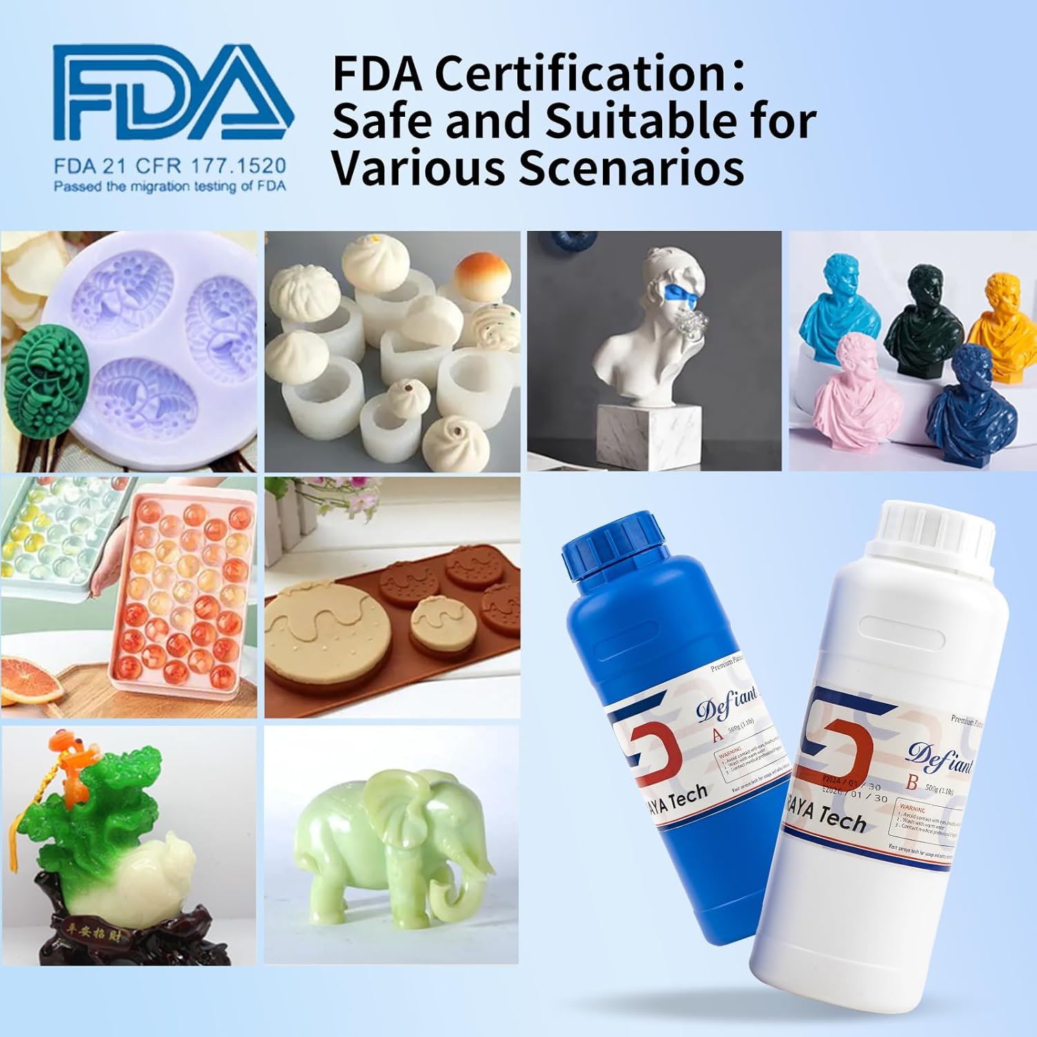 Siraya Tech Defiant 15 Platinum Silicone Mold Making Kit, Inhibition Resistant for 3D UV Resin Prints, Food Safe, Shore A 15, No Coating Needed, Easy 1:1 Mix - 4.4 lb / 70.5 oz (2kg) Set, Clear