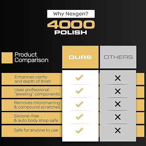 Miniatura 6 de Nexgen Pro 4000 Pulidor de acabado de 16 onzas  Compuesto de pulido seguro de Body Shop  Libre de rellenos, fabricado en los Estados Unidos, poco o