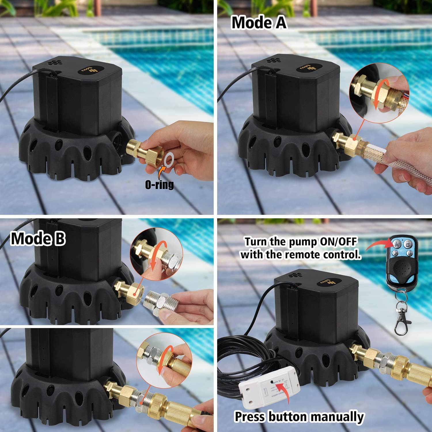 EDOU DIRECT Remote Control Pool Cover Pump Black Edition - Heavy-Duty, High-Efficiency Pump for Above Ground & Inground Pools - 1,200 GPH Max Flow, 75W, 16' Hose & 3 Adapters Included