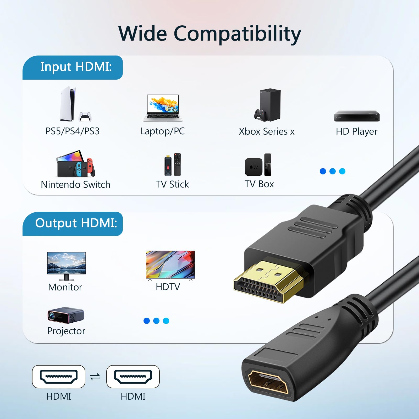 Cable de extensión HDMI de 3 pies, paquete de 2 cables extensores HDMI de alta velocidad macho a hembra, cable adaptador HDMI 1080P para HDTV, monitor, PC, portátil, proyector
