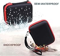 Vista 5 de LTGEM - Funda rígida de EVA para grabadora de campo profesional Zoom F3, bolsa de almacenamiento protectora de viaje