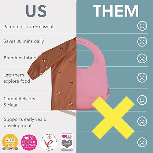 Miniatura 7 de BIBaDO - Long Sleeve Baby Bibs - Babies & Toddlers 6-36 Months - Coverall Baby Led Weaning Bib - Easy Wipe, Soft & Waterproof