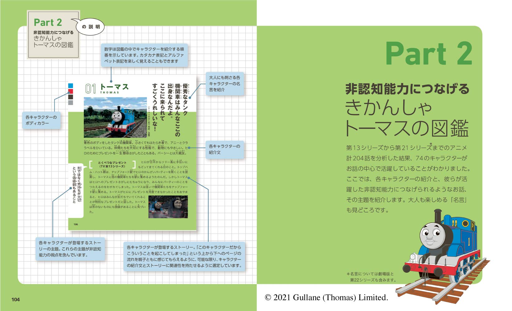 きかんしゃトーマスでつなげる 非認知能力子育てブック 東京学芸大こども未来研究所 本 通販 Amazon