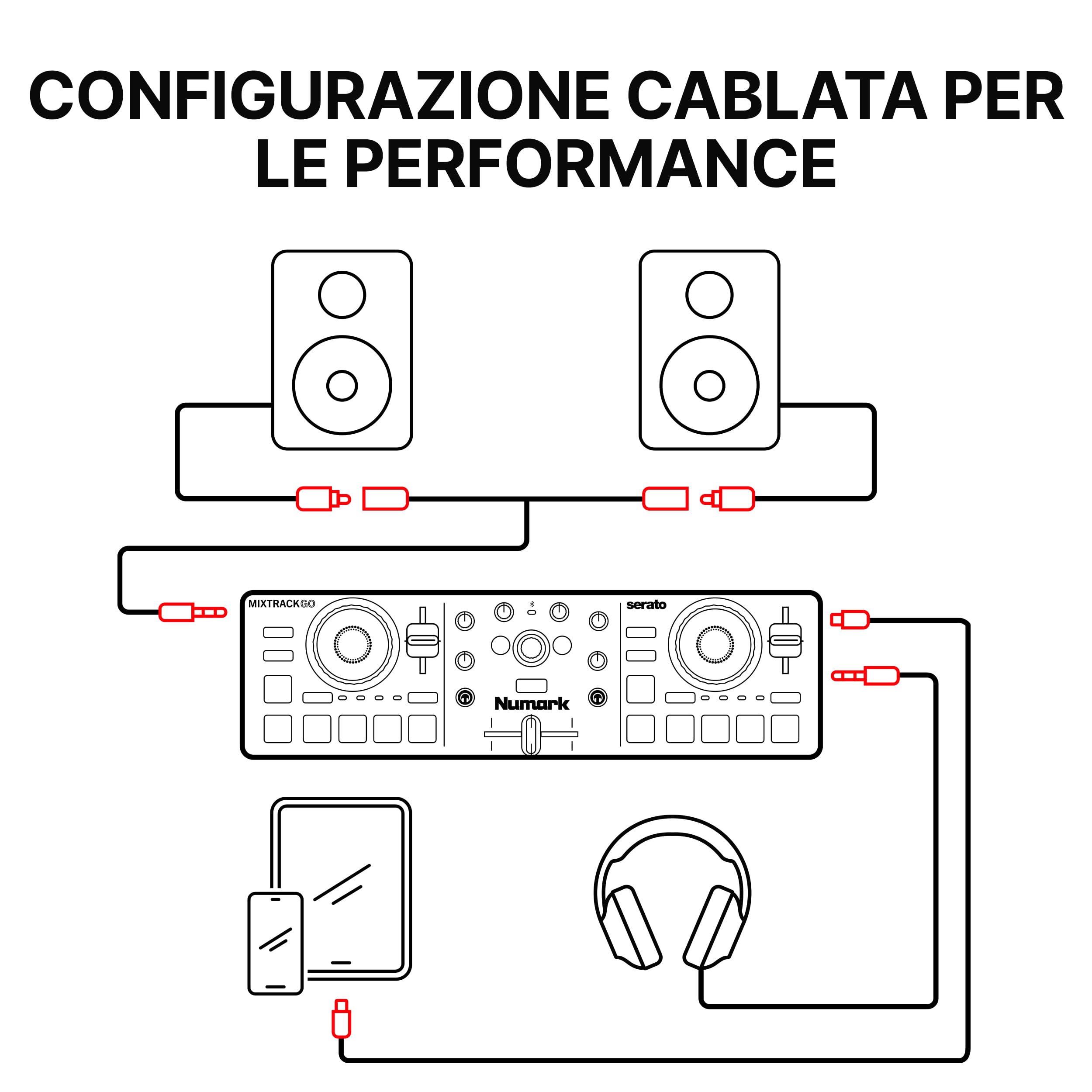 Numark Mixtrack Go Controller DJ Bluetooth Compatto con Stems Control | Mixer DJ 2 deck, principianti e DJ mobili, Smart Fader, USB-C, Serato DJ Lite e Algoriddim djay inclusi, Gen 4