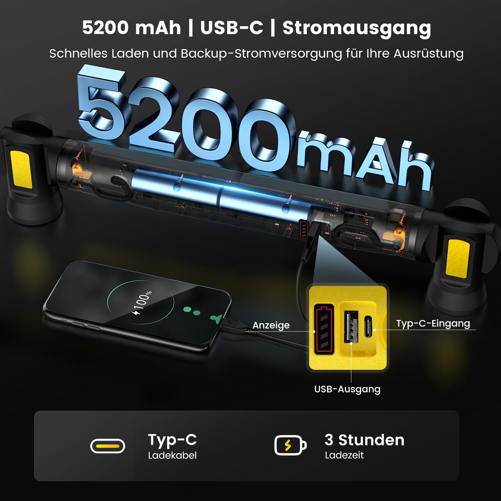 ETOOLAB Luce da lavoro 3000 lm, lampada da officina a LED, gialla