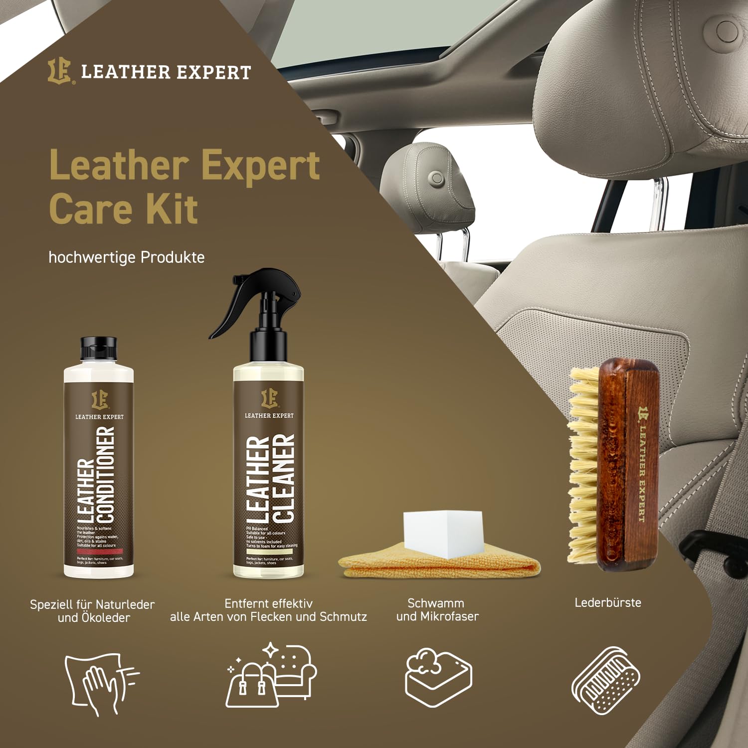 Leather Expert Lederpflege Set Kit per la Cura della Pelle dell'auto - 250 ml + 250 ml - Set Lederreiniger Auto - Leder Reinigung Auto - Kun