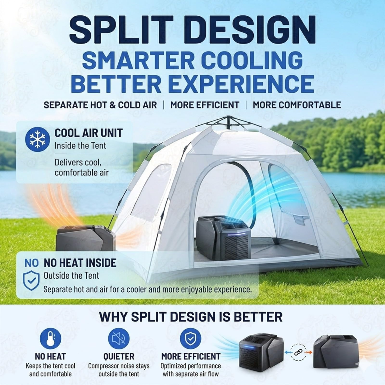 Climatizador Split 6200 BTU: AC Portátil para Camper y RV
