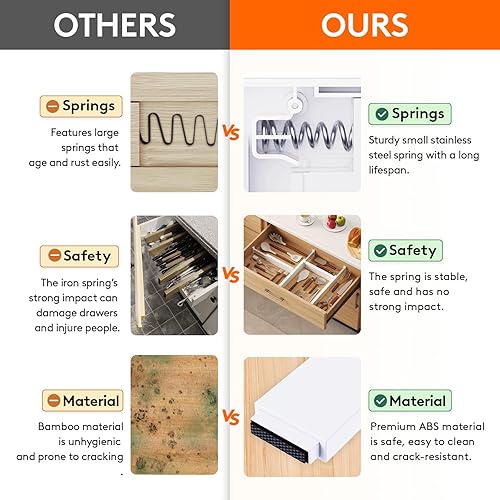 Miniatura 10 de Lifewit Paquete de 5 separadores de cajones de cocina de 2.36 pulgadas de alto, 16 a 22 pulgadas, organizador de cajones ajustables para