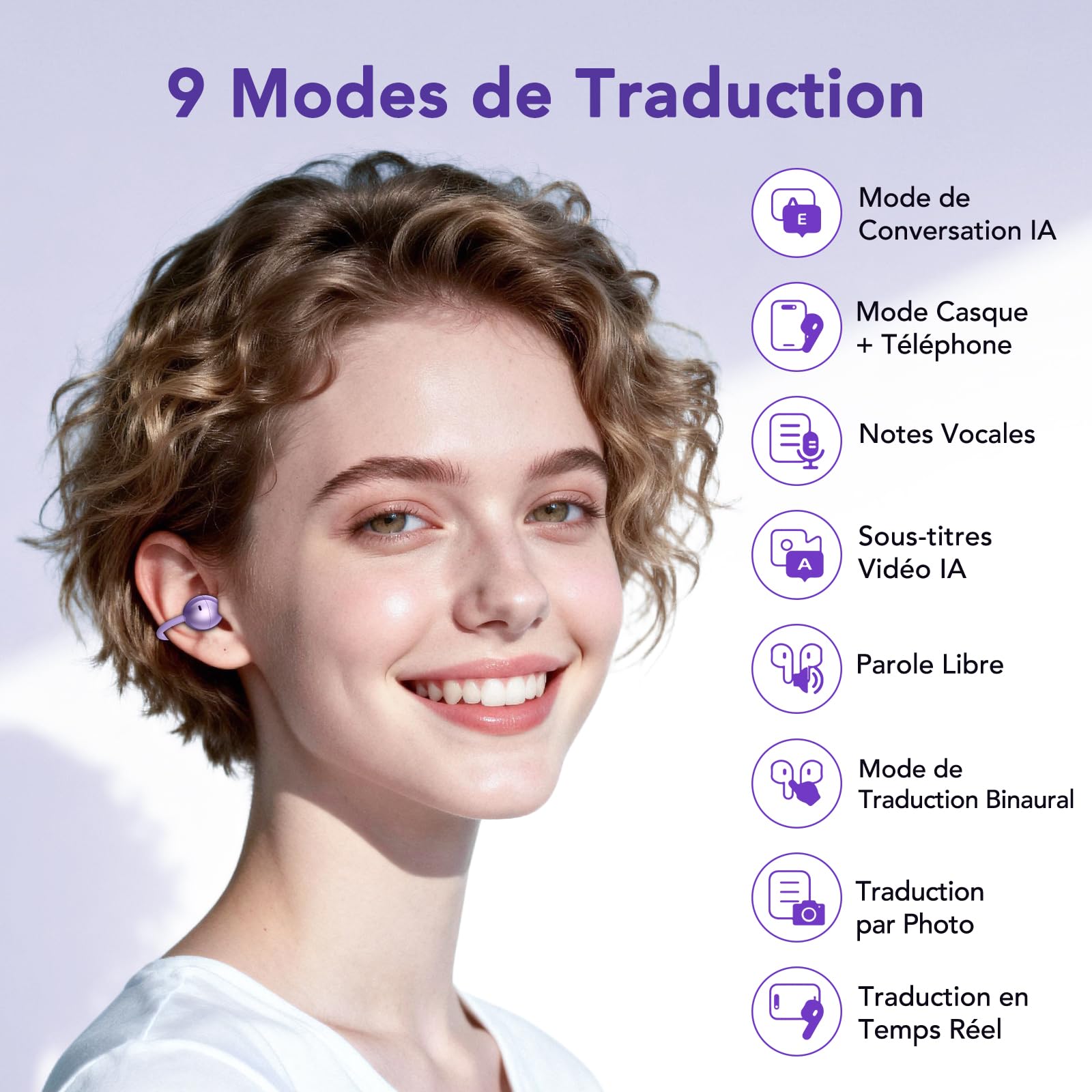 NE32 Traducteur Instantané 165 Langues Écouteurs Sans Fil Bluetooth 6.0 48H Autonomie ENC