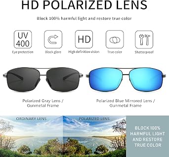 SUNGAIT Vintage Round Sunglasses