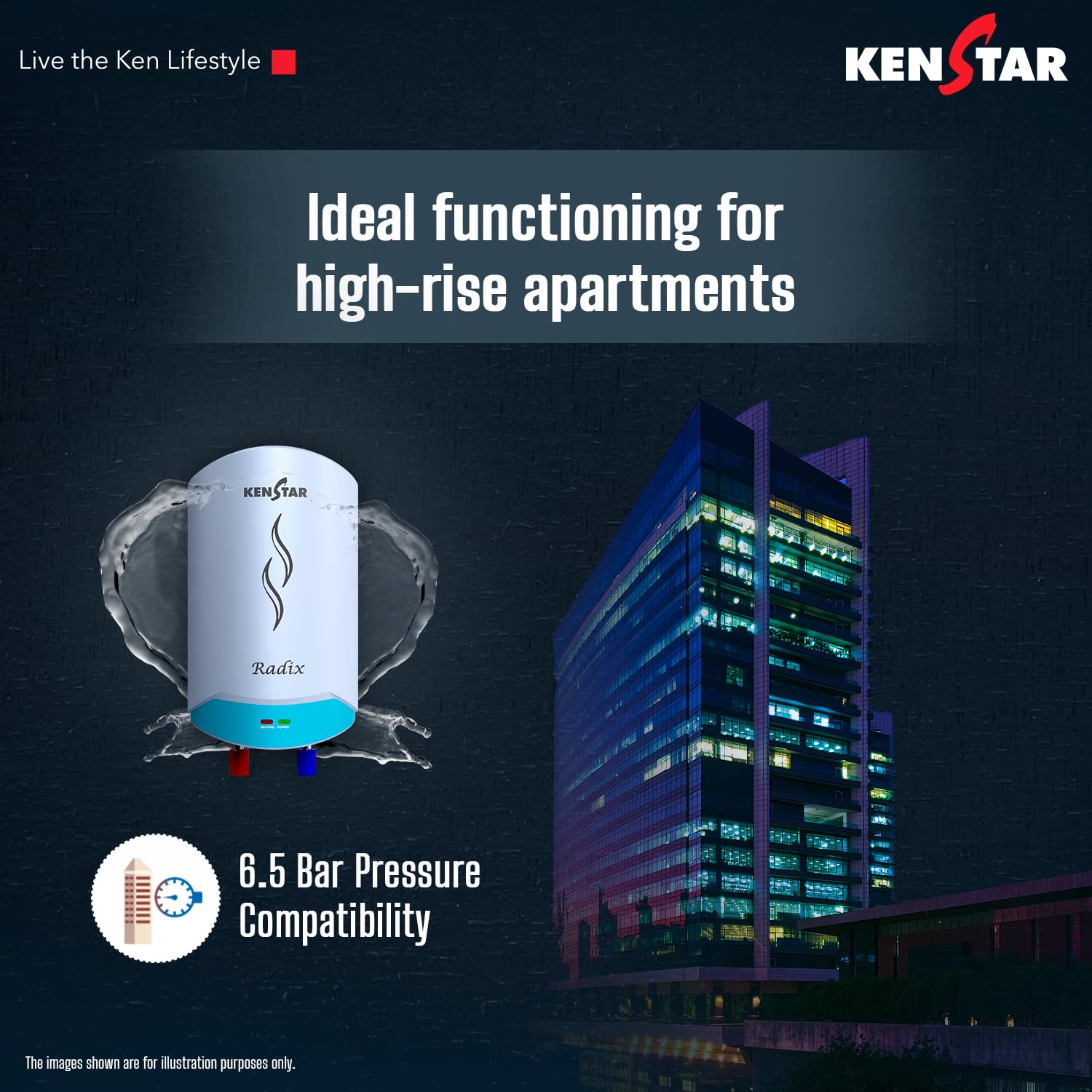 Kenstar Radix |3L|3000-Watts Powerful Heating | Electric Instant Water Heater (Geyser) |High Grade SS Tank with Advanced 4 Level Safety| Rust-Proof| White| Wall Mounting 1