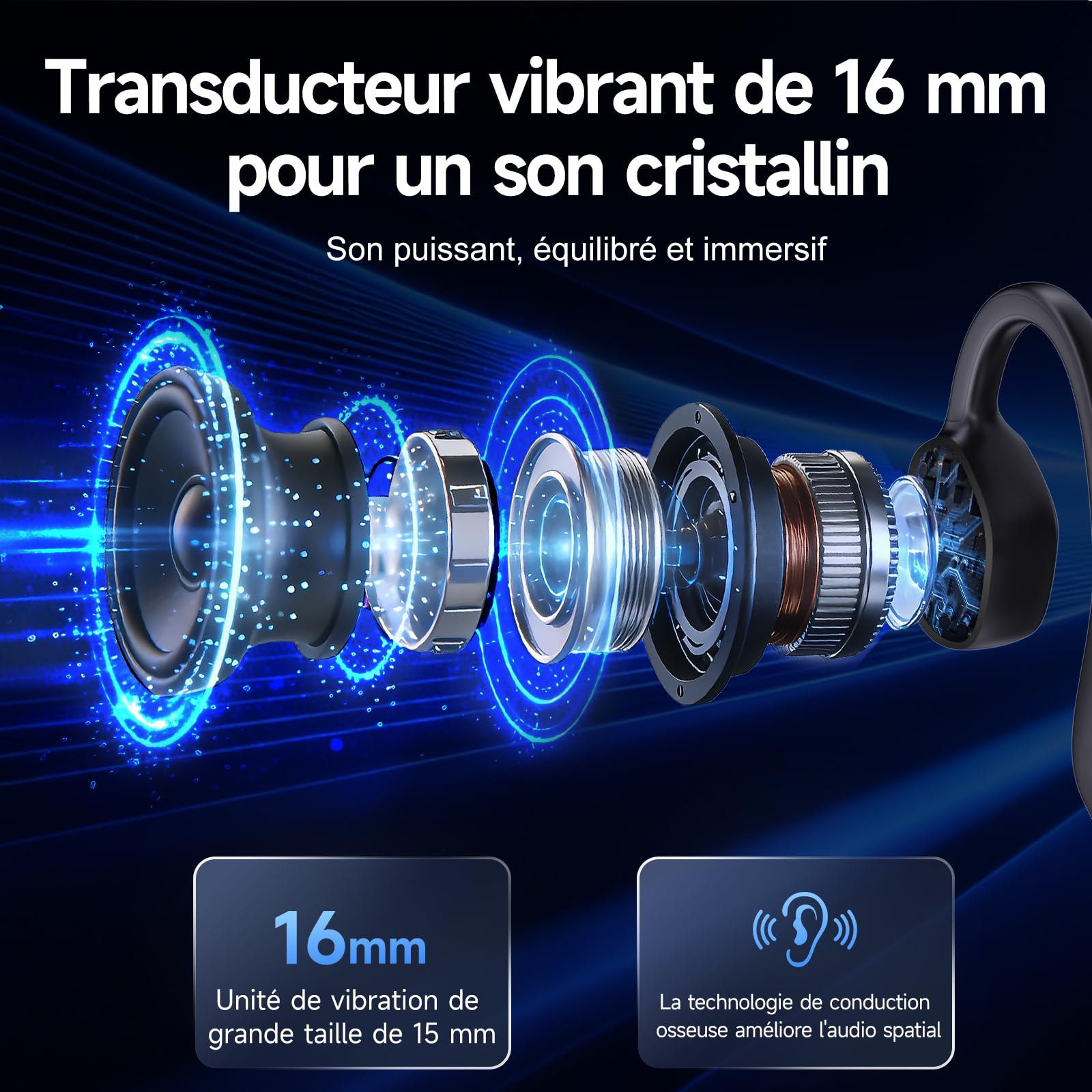 Casque Conduction Osseuse Bluetooth 6.1, Écouteurs sans Fil Open Ear, Recharge Rapide USB-C, IPX7 Étanche, Casque Sport pour Running, Cyclisme, Fitness et Entraînement