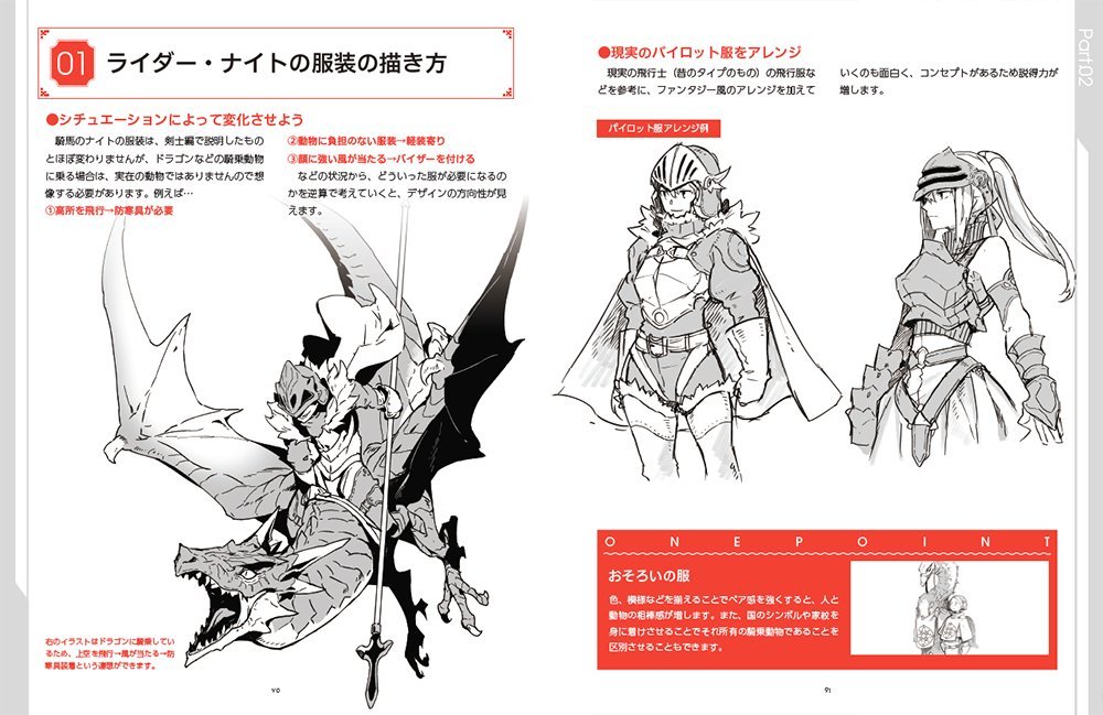 萌え絵の教科書 Vol 5 ゲーム絵師が教える ファンタジーイラストの基本ルールと魅せるテクニック 三才ムックvol 975 天野 英 本 通販 Amazon