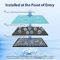 Vista 3 de iSpring Sistema de Filtro de Agua para Toda la Casa, Reduce Plomo, Incrustaciones, Cloro, Cloramina, Sistema de Filtración de Agua de 3 Etapas