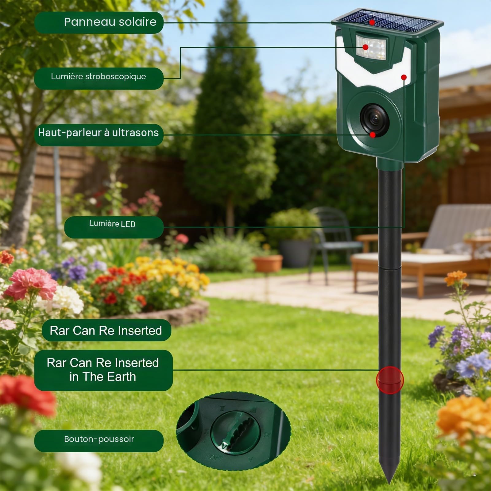 Repulsif Chat Exterieur, Repulsif Chat avec Lumière Ultrasonique Et Flamme, Étanche IP44 Répulsif Chat, Ultrason Chat pour Repousser Les Chats, Les Chiens, Les Oiseaux, Les Renards Et Les Visons