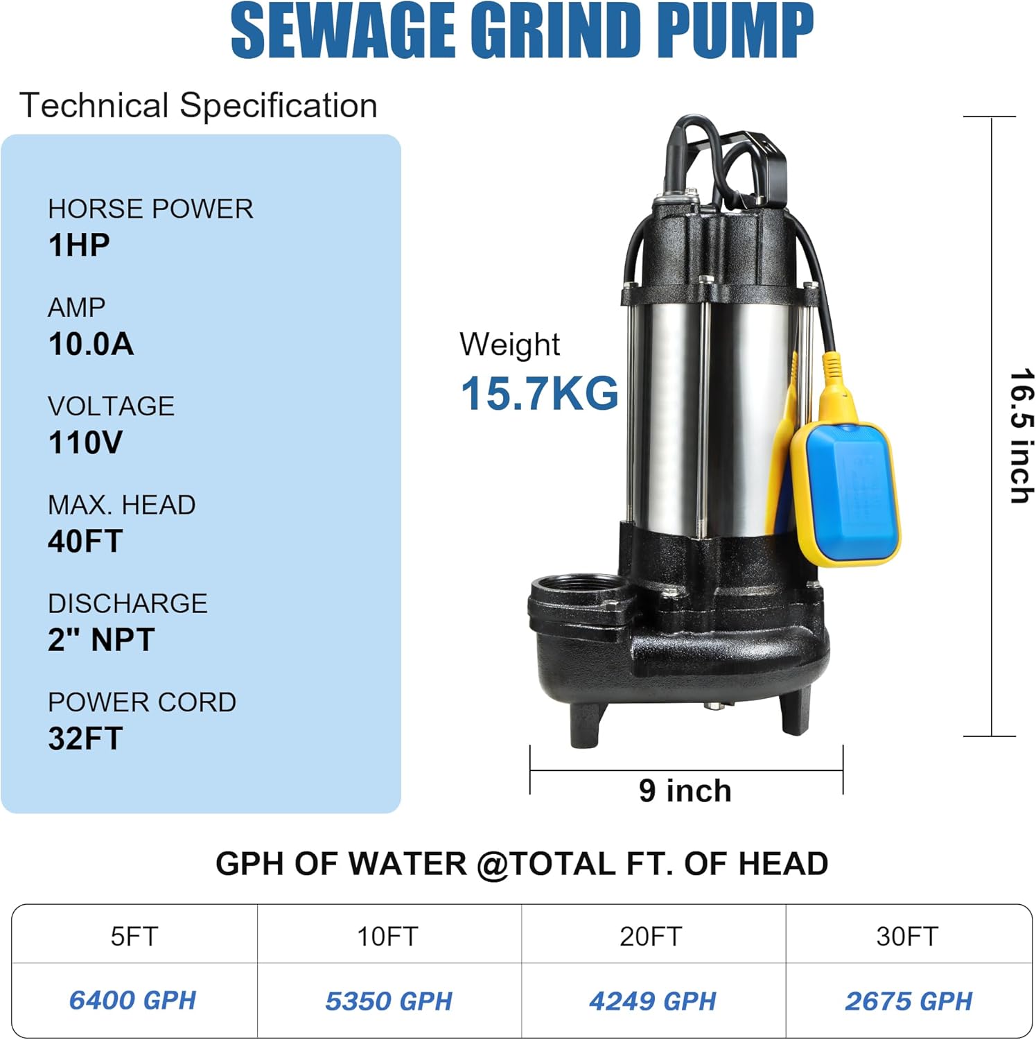 Sewage Effluent Grinder Pump, 1HP 110V 6400GPH, Stainless Steel Cast Iron with Automatic Float Switch, 2'' NPT Discharge for Basement, Sump Basin, Residential Sewage