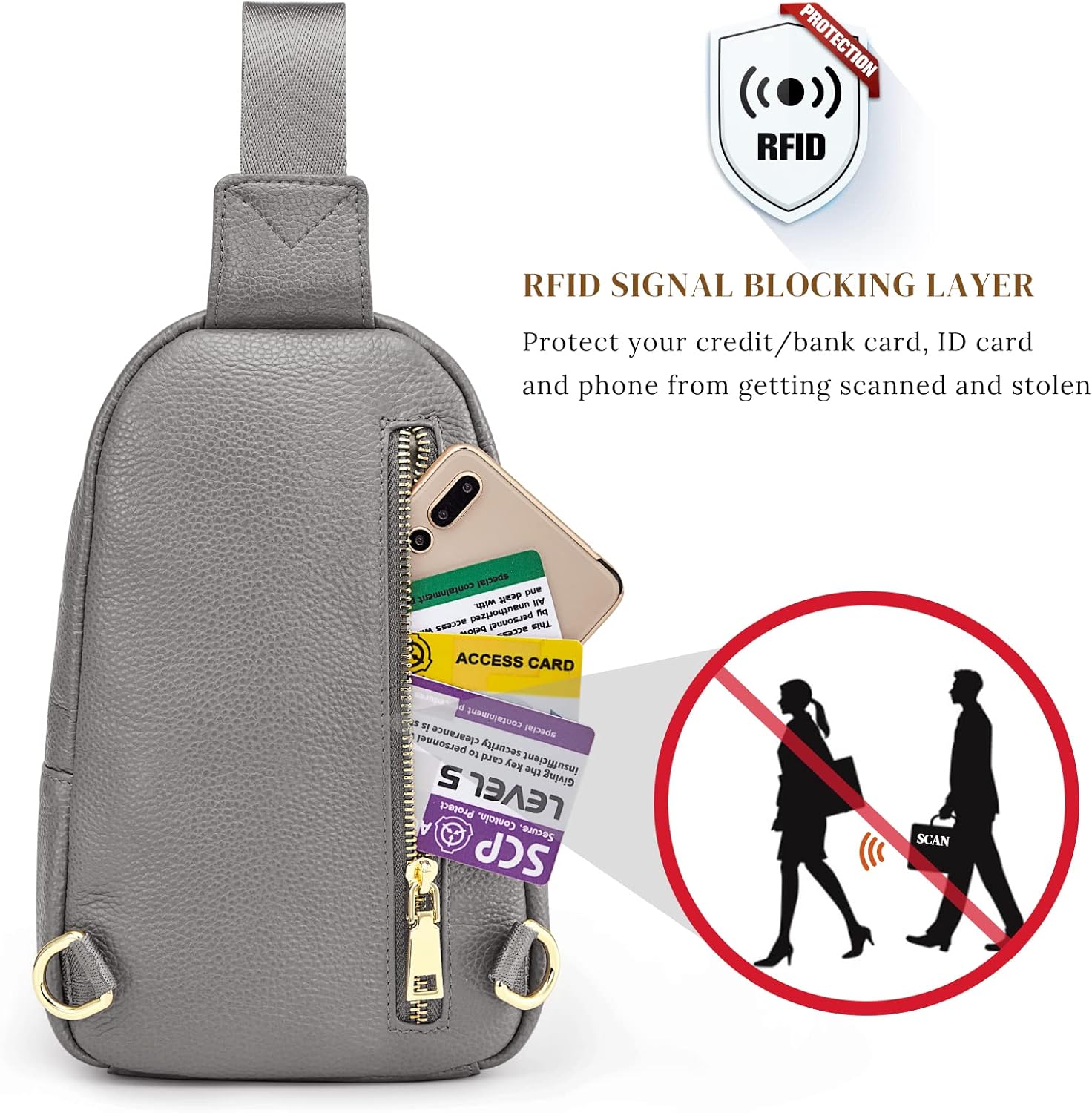 S-ZONE Leather Sling Bag for Women Men RFID Blocking Small Crossbody Sling Backpack Purses Chest Bags Travel Cycling Hiking - Image 3