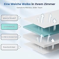 Orshinal Matracvédő 140x200 cm, 7,5 cm Vastag Gél Memory Foam, H2 & H3 Keménységű, Levehető Mosható Huzat, Boxspring Ágyhoz és Kanapéhoz 2